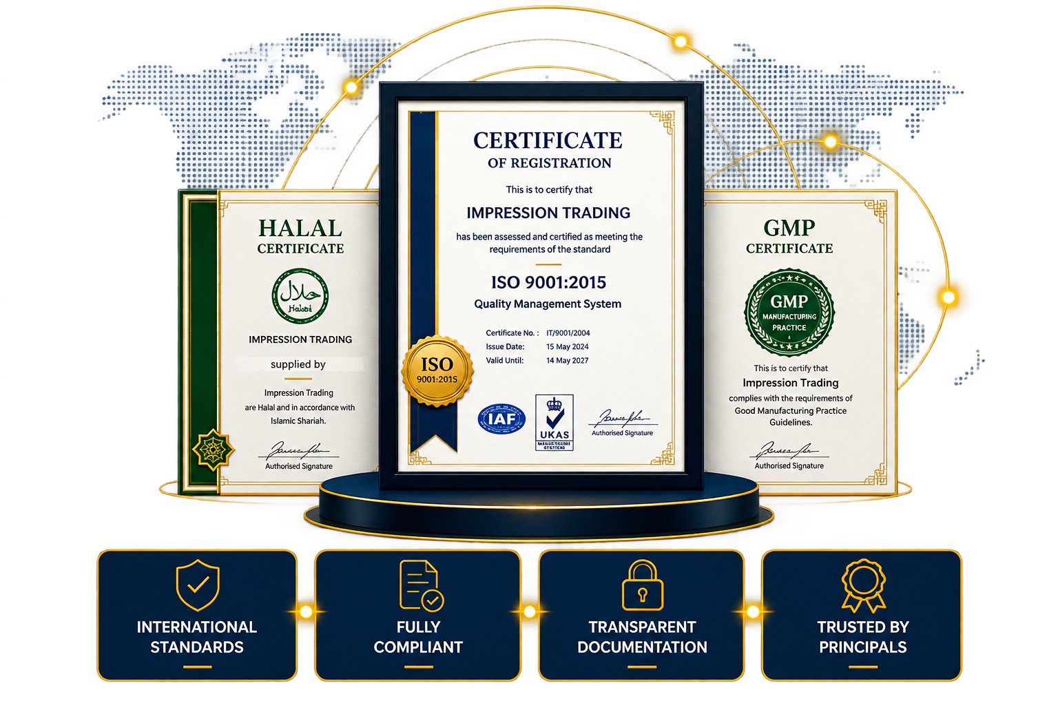 Licensed credentials: international standards, full compliance, transparent documentation